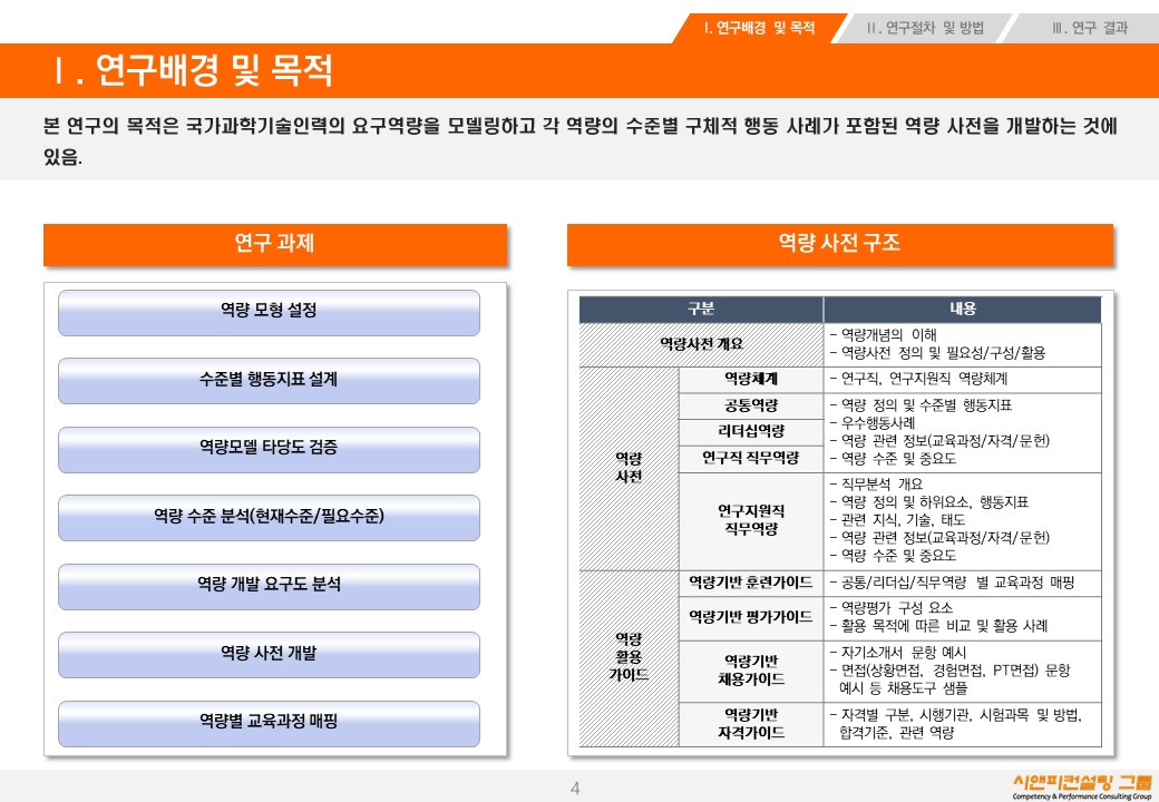 [연구/HRD] 2015 과학기술인력 역량사전 개발 연구